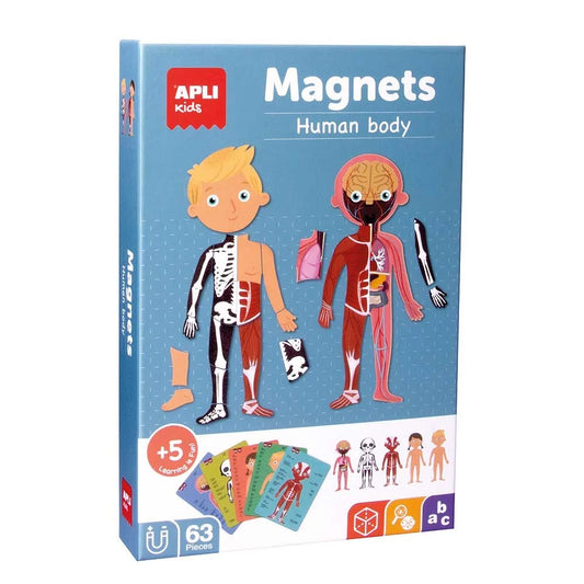 APLI - Menselijk Lichaam Magneetkaart
